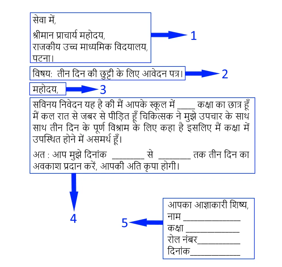 hindi-me-application-chutti-ke-liye