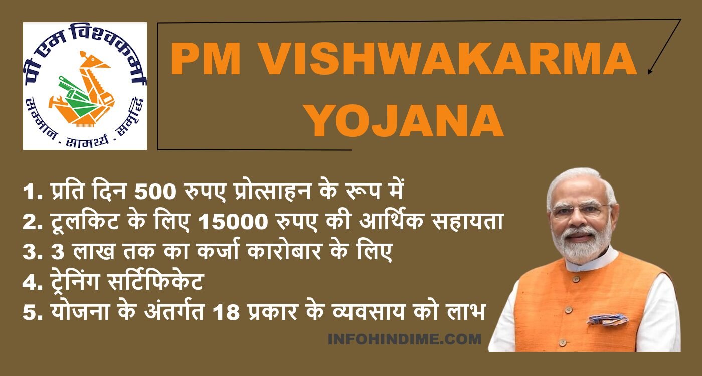 pm-vishwakarma-yojana-kya-hai