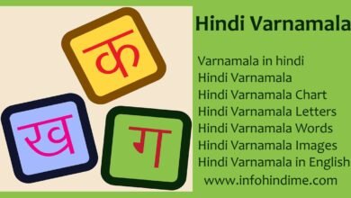 hindi-varnamala-chart